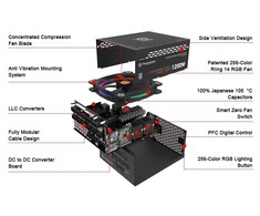 Power supply Thermaltake Toughpower Grand Riing 1200W PS-TPG-1200F1FAPE-1 (1200 W, Active, 140 mm)