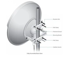 UBIQUITI RD-5G31-AC