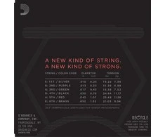 Stygos elektrinei gitarai D'Addario NYXL1052