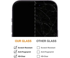 TFO Grūdintas stiklas 2,5D Premium, skirtas Oppo A6 4G / A6 5G / A6X 4G / A6X 5G / A6S 4G / A6S 5G