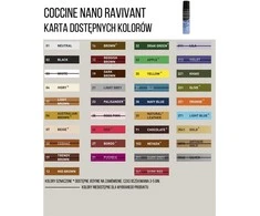 Coccine Nano Revvivant zomšos ir nubuko atnaujinimo priemonė
