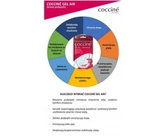 Gelinės kulnų pagalvėlės Coccine Gel Air