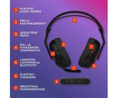 LOGITECH A20 X - Juodas - 2.4GHZ - EMEA28i-935