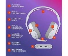 Logitech G Astro A20 X LIGHTSPEED Belaidės Belaidės Žaidimų Ausinės | Baltas