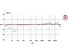 Austrian Audio OC16 studijinis komplektas - didelės diafragmos kondensatorinis mikrofonas