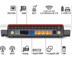 Maršrutizatorius AVM FRITZ! Box 6890 V2 4G LTE / ADSL / VDSL hibridinis modemas