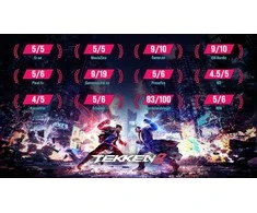 Bandai Namco „Tekken 8“ – „Xbox Series X“