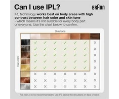 Braun PL5242 Silk-expert Pro 5 IPL Fotoepiliatorius