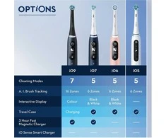 Dantų šepetėlis „Oral B“ iO5 dviejų dalių komplektas, juodos spalvos, UCB ir baltos spalvos, SC elektriniai dantų šepetėliai