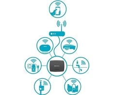 Robotas vejapjovė Gardena Smart Sileno Life 1500 m² rinkinys