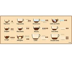 Kilimėlis Lenovo SUPE DESKMAT KAVA