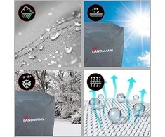 Landmann -Suojahuppu Premium, XXL- koko