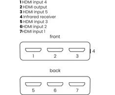 Marmitek Connect 350 UHD 2.0 HDMI jungiklis