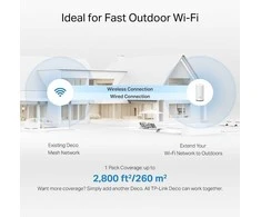 TP-LINK BE3600 Outdoor/Indoor Mesh WiFi 7 Maršrutizatorius | Deco BE25-Outdoor (1-pack) | 802.11ax | 2.4 GHz / 5 GHz | MU-MiMO No | PoE in