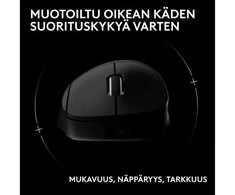 Pelė Logitech - Pro X Superlight 2 Dex