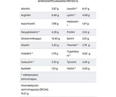Puhdistamo Athletics Optimal VEGE Vanilja -proteiinijauhe, 600 g