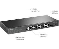 Šakotuvas TP-LINK TL-SG3428 -24-porttinen kytkin