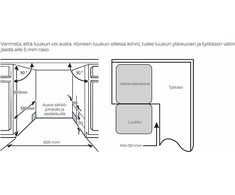 Indaplovė Ströme DW62B02D/01IX astianpesukone, teräs