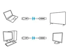 Lanberg | DisplayPort į HDMI kabelis | CA-DPHD-11CC-0010-BK | DisplayPort kištukas | HDMI kištukas | DP į HDMI | 1 m