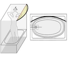 Teleskopinė dušo užuolaidų lazda, Ø 2,5 cm, 110-200 cm, WENKO