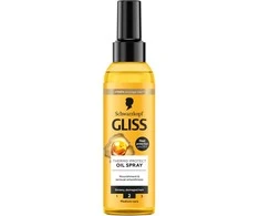 Gliss Thermo-Protect, 150 ml