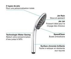 GROHE - 3 purškimų rankinis dušas