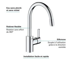 Chromuotas kriauklės maišytuvas labai jaučiasi - grohe - 32671002