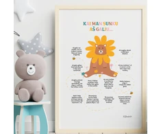 EQhub „Kai man sunku aš galiu“ - ugdantys plakatai emocinio intelekto lavinimui, dekoracijos vaiko kambariui ar klasei - A3 formatu