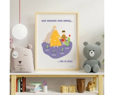 EQhub „Kam skirsime savo dėmesį, tas ir augs“ - ugdantys plakatai emocinio intelekto lavinimui, dekoracijos vaiko kambariui ar klasei - A3 formatu