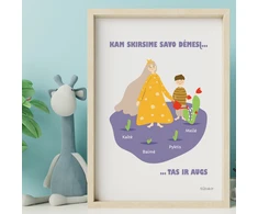 EQhub „Kam skirsime savo dėmesį, tas ir augs“ - ugdantys plakatai emocinio intelekto lavinimui, dekoracijos vaiko kambariui ar klasei - A3 formatu