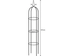 Sodo kolonos pavėsinė gardlov 21029