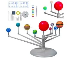 Iso Trade Solar system - modelis 22434