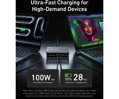 Anker Prime Charger (200W, 6 Ports, GaN) | A2683341