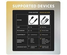 AXAGON | ADA-HCPD USB-C – Hi-Res DAC garso adapteris PD, 60W