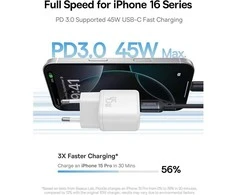 Baseus Sieninis įkroviklis PicoGo GaN 45W USB-C QC PD, baltas