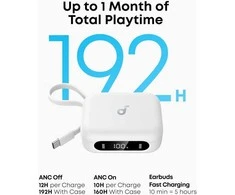 Ausinės Anker Soundcore P41i bílá