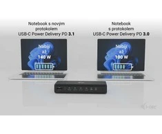 I-TEC Universal 6x 4K Ekranas DS 6x4K 2xDP 2xHDMI 2xUSB-C 1xGLAN 2xUSB-C Gen.2 4xUSB 3.2 1xGarso / mikrofono lizdas 1xSD / Micro SD Kl PD 140W KL