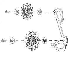 Galinio pavarų perjungėjo ratukų komplektas SRAM GX Eagle X-Sync su kojelės dalimi
