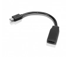 LENOVO MiniDisplayPort į HDMI laidas