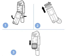 Levoit filtrų rinkinys dulkių siurbliui LVAC-200