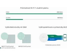 Maršrutizatorius TP-Link EAP720 belaidis prieigos taškas 4324 Mbit/s Baltas Maitinimas per Ethernet (PoE)