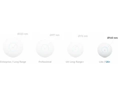 Maršrutizatorius UBIQUITI U6+ UniFi 6+ Access Point