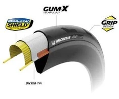 MICHELIN TIRE PRO5 Juodas 700X28C COMPETITION LINE KEVLAR MAGI-X TS TLR (139901)