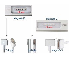 Nešiojamojo kompiuterio maitinimo adapteris Patona 60 W, 3.65 A, 16.5 V (2590)
