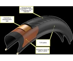 PIRELLI CINTURATO™ Velo TLR Classic 700x28c dviračio padanga