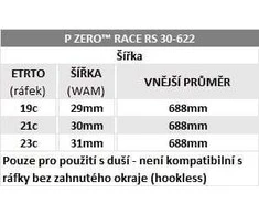 Pirelli P ZERO Race RS 30-622, TechBELT, SmartEVO2, 120tpi, Classic