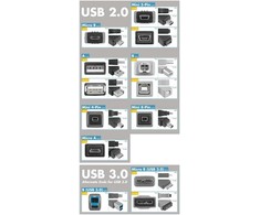 „PremiumCord“ adapteris USB 3.0 A/vienas - USB-C/vienas, USB 3.2 GEN2, 3A, 20 cm