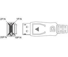 PremiumCord DisplayPort prailginimo kabelis M/F 2m