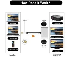 „PremiumCord“ USB-C į HDMI keitiklis, 4K2K@30Hz