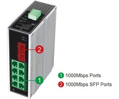 Šakotuvas „Conexpro GNT-IG1210GF-DC“, pramoninis DIN bėgelio komutatorius, 8x LAN, 2x SFP